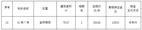 金橋雅苑41棟7號(hào)