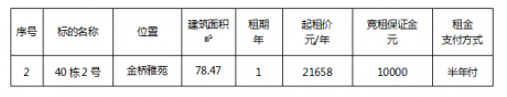 金橋雅苑40棟2號(hào)（二次）