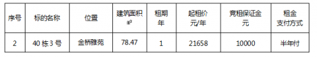 金橋雅苑40棟3號(hào)（二次）