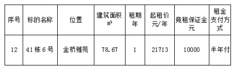 金橋雅苑41棟6號(hào)（二次）