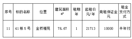 金橋雅苑41棟5號(hào)（二次）