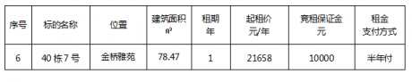 金橋雅苑40棟7號(hào)（二次）