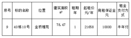 金橋雅苑40棟10號(hào)（二次）